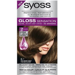 Syoss Gloss Sensation Farba...