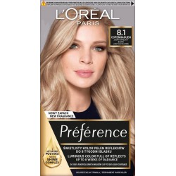 L'Oréal Paris Preference...