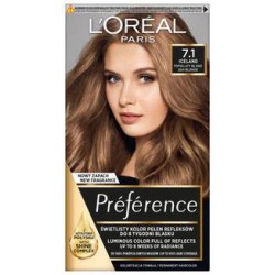 L'Oréal Paris Preference...