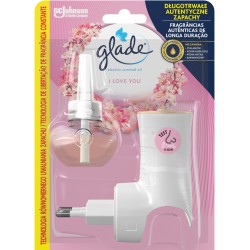 GLADE Electric  I LOVE YOU...