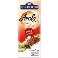 AROLA Magiczna szyszka...