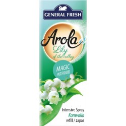 AROLA Magiczna szyszka...