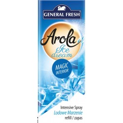 AROLA Magiczna szyszka...