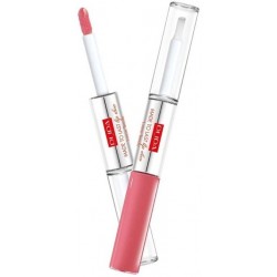 PUPA Milano Made to Last...