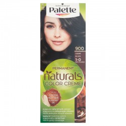 Palette Permanent Naturals...