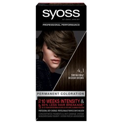 Syoss SalonPlex Farba do...