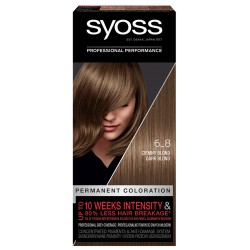 Syoss SalonPlex Farba do...