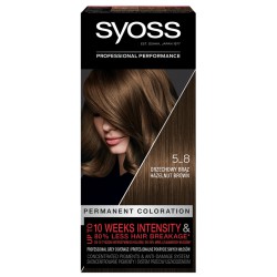 Syoss SalonPlex Farba do...